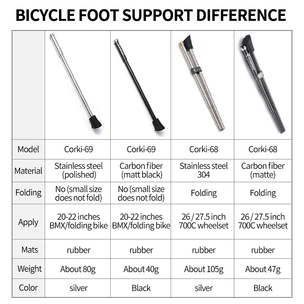 초경량 탄소 섬유 MTB 도로 자전거 킥스탠드 주차 랙 - Bicycle Kickstand 리뷰 및 가격